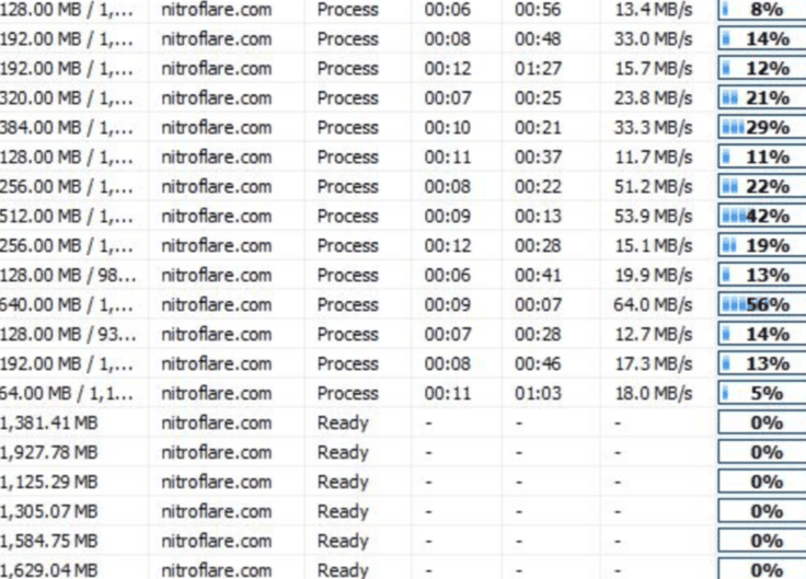 Nitroflare parallel VPS test