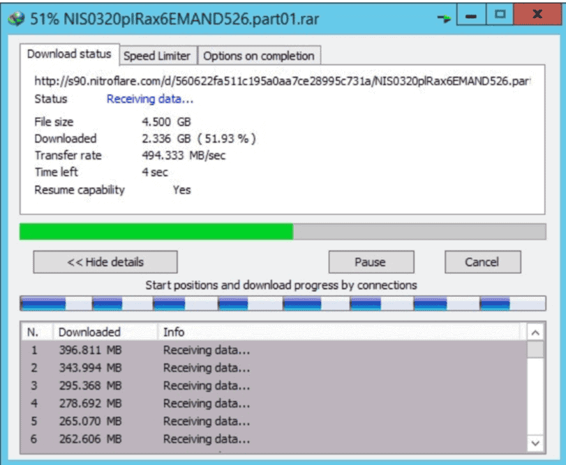 Nitroflare VPS peak speed test