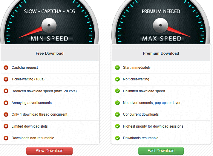 nitroflare premium benefits