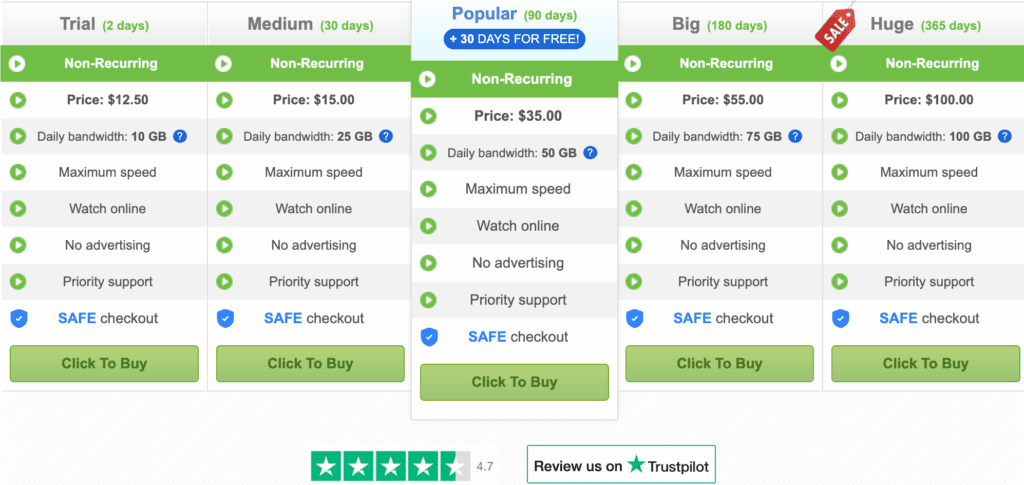 Nitroflare premium access